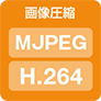 画像圧縮　MJEG/H.264