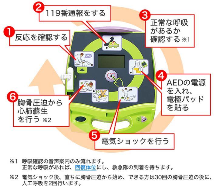 【3ｐ】絵文字インジケーターと音声ガイダンス.jpg