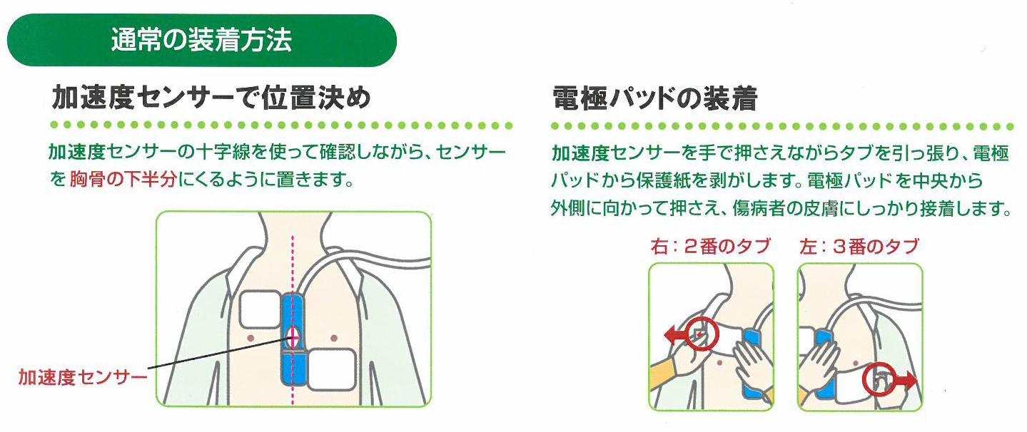 【特長２】一体型の成人用パッド.jpg