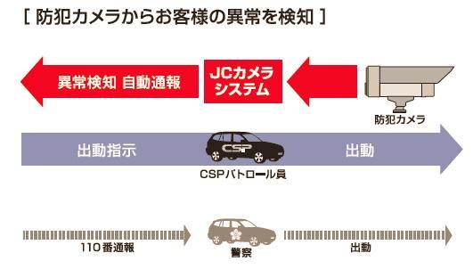 jc-service-gazo.jpg