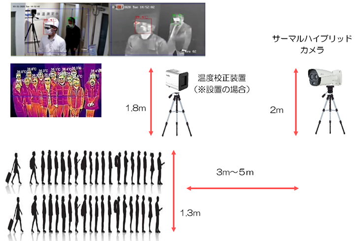 ご利用イメージ