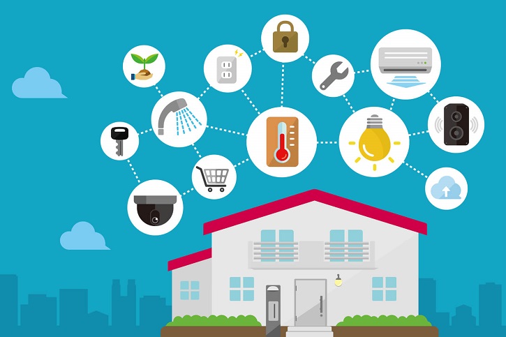 スマートホームで実現するホームセキュリティのメリットと注意点