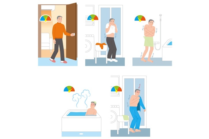 なぜ入浴中に事故が起きる？知っておきたい原因と対策