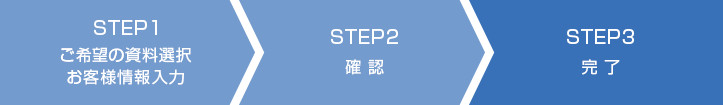 STEP3 確認