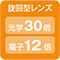 旋回型レンズ　光学30倍　電子12倍