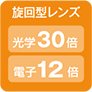 旋回型レンズ　光学30倍/電子12倍