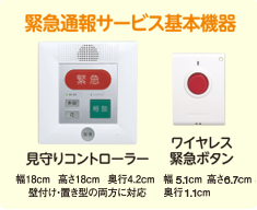 緊急通報サービス基本機器