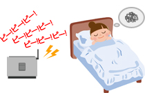 家の中でもリモコンで警戒をセットできて便利!!の画像1