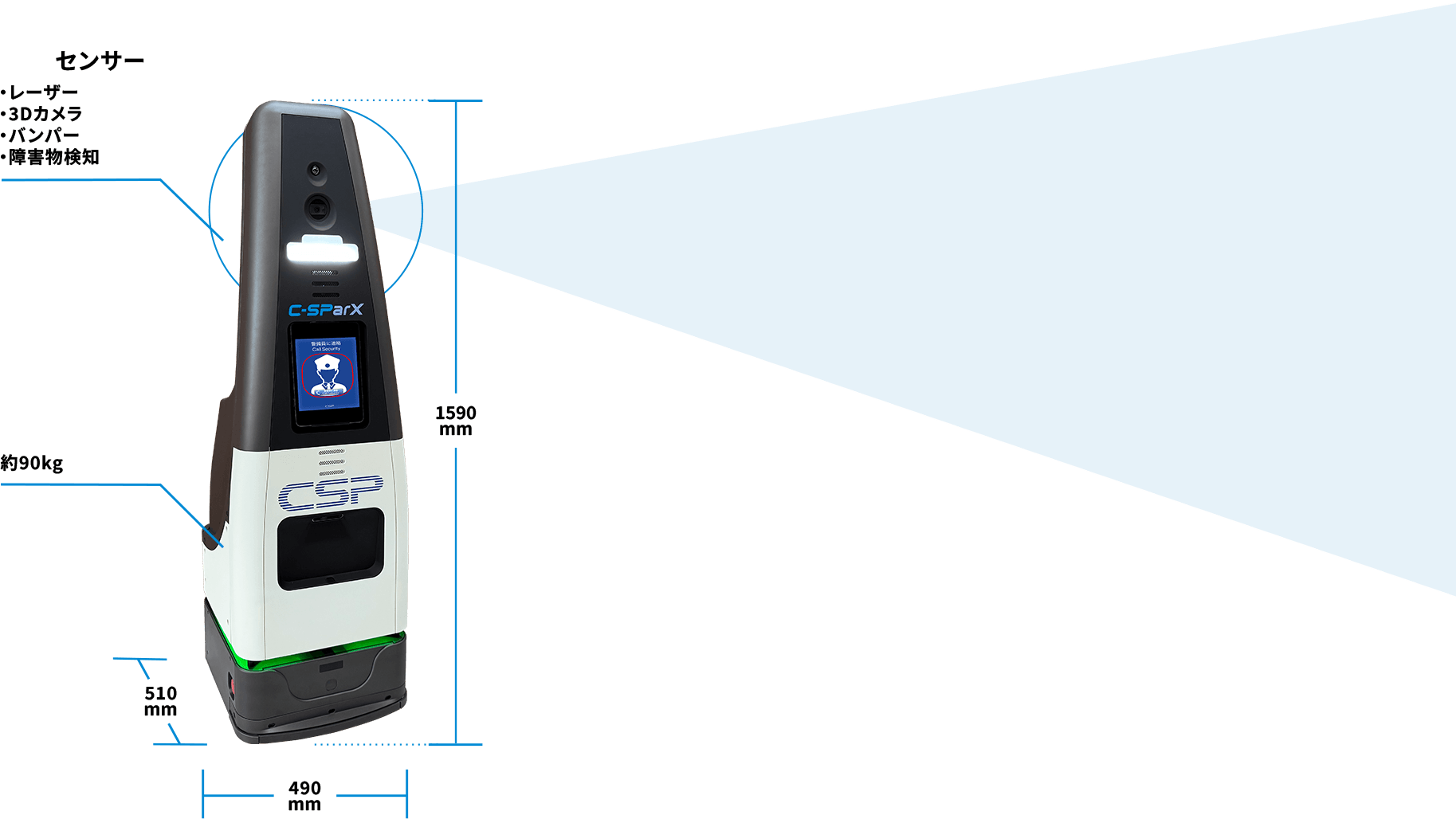 C-SParX製品画像 センサー ・レーザー ・3Dカメラ ・バンパー ・障害物検知 約90kg