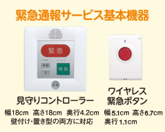 緊急通報サービス基本機器